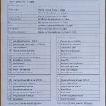 Царско село-ЦСКА 1:2